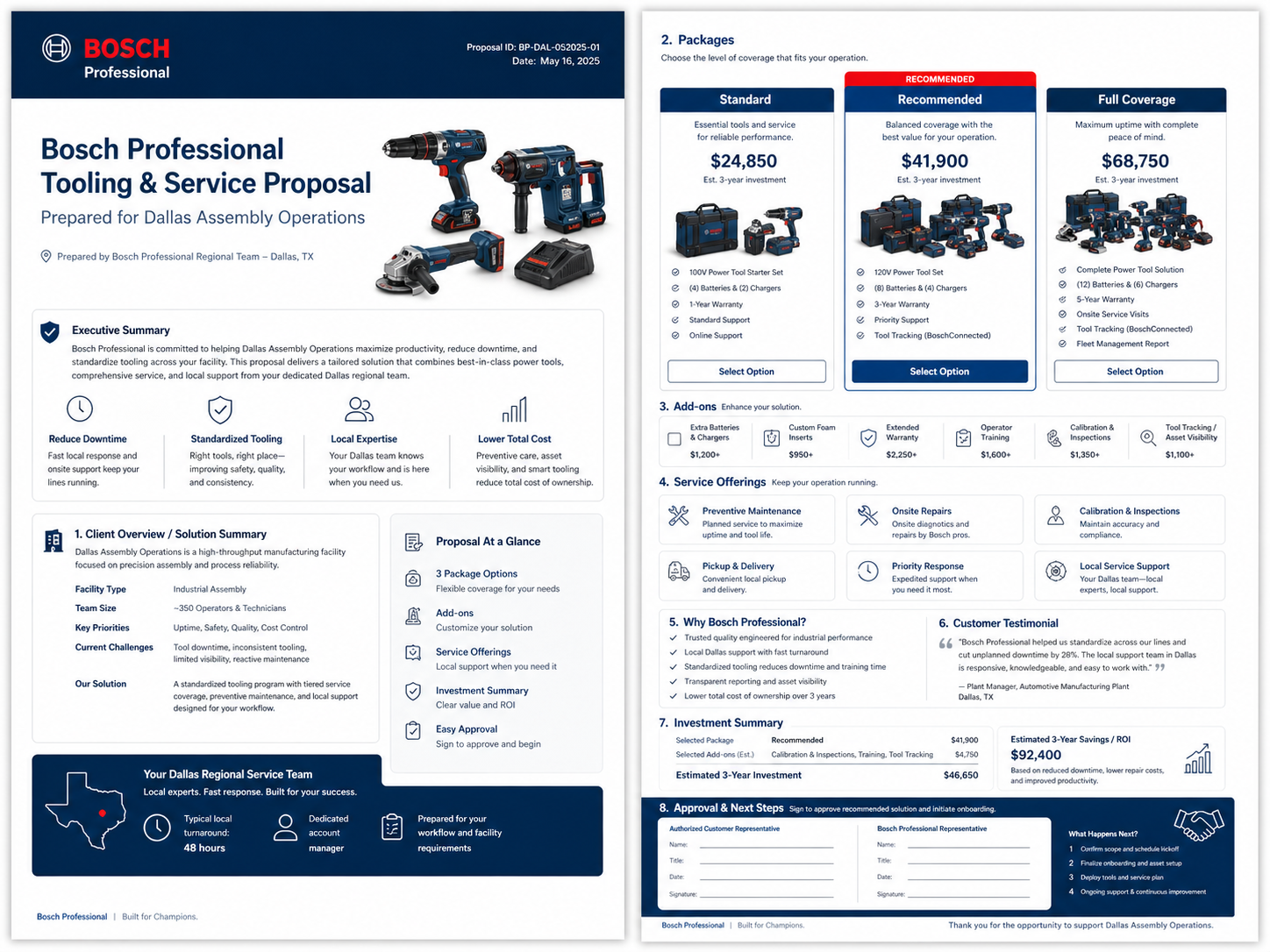 Bosch Professional Tools Proposal